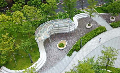 農業景觀公園設計?基本特性